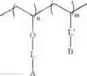 Fig. 24 - Blend of ionic (co)polymer resins and matrix (co)polymers
