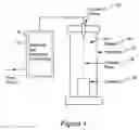 Fig. 02 - Molecular imprinting of small particles, and production of small particles from solid state reactants