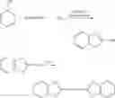 Fig. 03 - Process for producing antiaging agent, vulcanization accelerator or modified natural rubber by means of microorganism