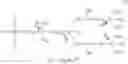 Fig. 33 - Multiple Quartenary Polysiloxanes
