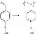 Fig. 20 - Blend of ionic (co)polymer resins and matrix (co)polymers