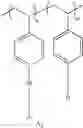 Fig. 26 - Blend of ionic (co)polymer resins and matrix (co)polymers