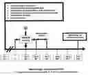 Fig. 01 - Peptide compositions