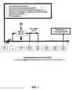 Fig. 02 - Peptide compositions