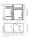 Fig. 14 - CD163-binding conjugates