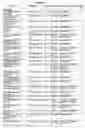 Fig. 19 - O-LINKED GLYCOSYLATION OF PEPTIDES