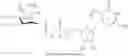 Fig. 45 - O-LINKED GLYCOSYLATION OF PEPTIDES