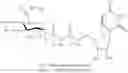 Fig. 47 - O-LINKED GLYCOSYLATION OF PEPTIDES