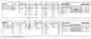 Fig. 01 - Position dependent recognition of GNN nucleotide triplets by zinc fingers