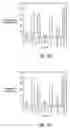Fig. 09 - Modified polynucleotides for reducing off-target effects in RNA interference