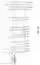 Fig. 18 - Modified polynucleotides for reducing off-target effects in RNA interference