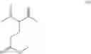 Fig. 50 - Process for preparing porphyrin derivatives, such as protoporphyrin (IX) and synthesis intermediates