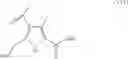 Fig. 55 - Process for preparing porphyrin derivatives, such as protoporphyrin (IX) and synthesis intermediates