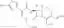 Fig. 02 - Process for the preparation of cefixime
