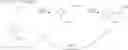 Fig. 07 - Oxymethyl boron compounds