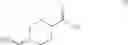 Fig. 06 - Synthesis of amino-protected cyclohexane-1,4-diyldimethanamine and its derivatives