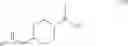 Fig. 14 - Synthesis of amino-protected cyclohexane-1,4-diyldimethanamine and its derivatives