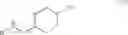Fig. 28 - Synthesis of amino-protected cyclohexane-1,4-diyldimethanamine and its derivatives
