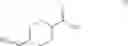 Fig. 32 - Synthesis of amino-protected cyclohexane-1,4-diyldimethanamine and its derivatives
