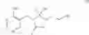 Fig. 11 - Process for the manufacture of a precursor of vitamin B1