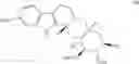 Fig. 12 - Process for the semisynthesis of deserpidine