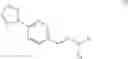 Fig. 06 - Processes for the preparation of hydroxylamines
