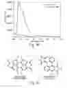 Fig. 10 - Fluorescent aromatic sensors and their methods of use