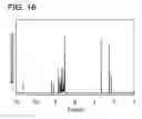 Fig. 17 - Organic compound, anthracene derivative, and light-emitting element, light-emitting device, and electronic device using anthracene derivative
