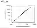 Fig. 28 - Organic compound, anthracene derivative, and light-emitting element, light-emitting device, and electronic device using anthracene derivative