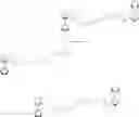 Fig. 11 - Process For the Manufacture of Substituted Propionic Acids