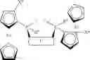Fig. 18 - Process For the Manufacture of Substituted Propionic Acids
