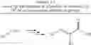 Fig. 23 - Process For the Manufacture of Substituted Propionic Acids