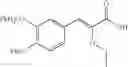 Fig. 34 - Process For the Manufacture of Substituted Propionic Acids
