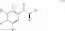 Fig. 47 - Process For the Manufacture of Substituted Propionic Acids