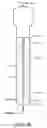Fig. 18 - Optimized liquid-phase oxidation