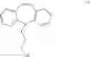 Fig. 04 - PROCESS FOR PREPARATION OF 5H DIBENZO[a,d] CYCLOHEPTENE DERIVATIVES
