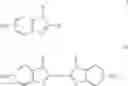 Fig. 05 - Composition for the vapor phase dehydrohalogenation of 1,1,2-trihaloethane to 1,1-dihaloethylene and methods for preparing and using such composition