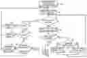 Fig. 01 - Method and apparatus for treatment planning using implanted radioactive seeds