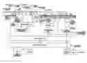 Fig. 01 - Automatic insertion electronic endoscope apparatus and control program for the same