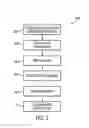 Fig. 04 - Facility management system
