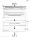 Fig. 05 - Computational user-health testing