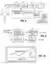 Fig. 06 - RELIABILITY IN DETERMINATION OF CLINICAL STATE OF A SUBJECT