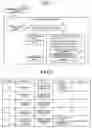Fig. 02 - Method and apparatus for measuring autonomic-nervous index and apparatus for detecting biological information