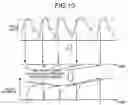 Fig. 09 - Method and apparatus for measuring autonomic-nervous index and apparatus for detecting biological information
