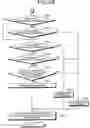 Fig. 21 - Method and apparatus for measuring autonomic-nervous index and apparatus for detecting biological information