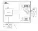 Fig. 01 - Medical imaging and therapy utilizing a scanned beam system operating at multiple wavelengths