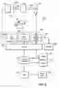 Fig. 03 - Sequential image acquisition with updating method and system
