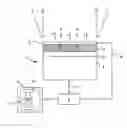 Fig. 01 - Imaging device and method