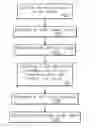 Fig. 01 - Methods and apparatus for ultrasound imaging