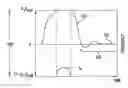 Fig. 01 - METHODS AND APPARATUS FOR ULTRASOUND IMAGING